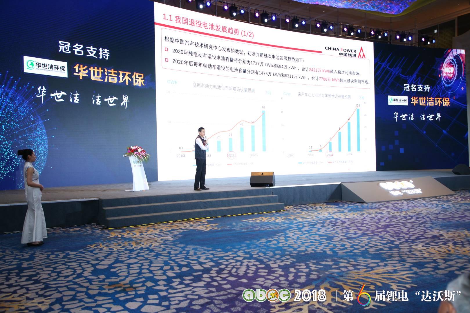 ABEC 2018 | 第6屆鋰電“達(dá)沃斯”論壇現(xiàn)場