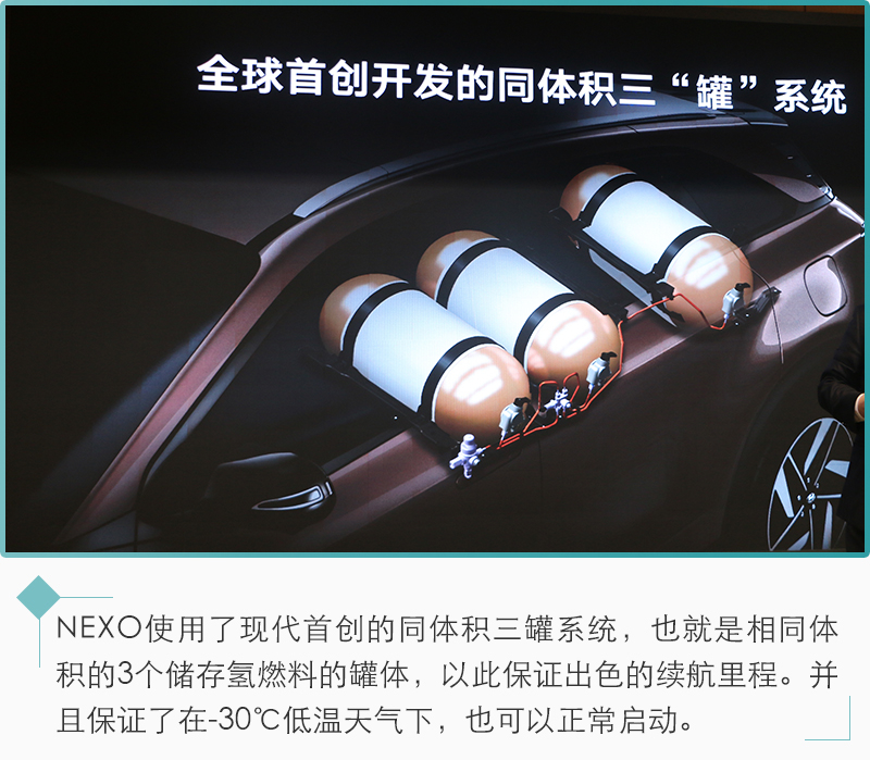 新能源汽車(chē)未來(lái)都靠它?氫燃料電池前瞻 新能源汽車(chē)未來(lái)都靠它?氫燃料電池前瞻