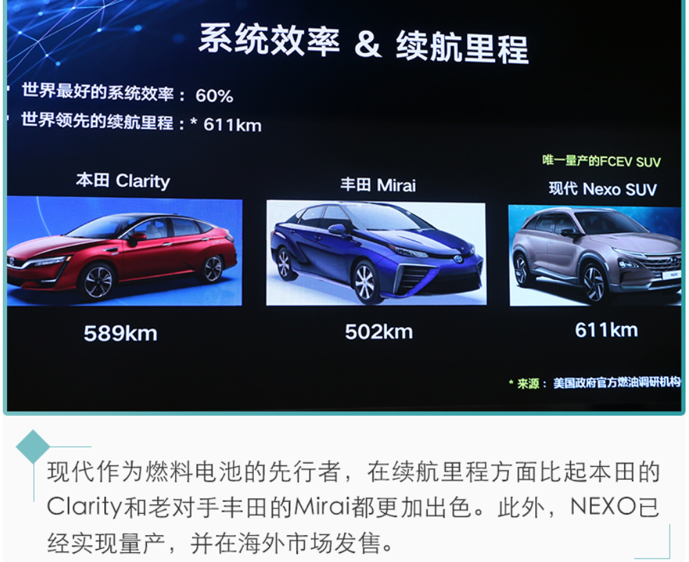 新能源汽車(chē)未來(lái)都靠它?氫燃料電池前瞻 新能源汽車(chē)未來(lái)都靠它?氫燃料電池前瞻