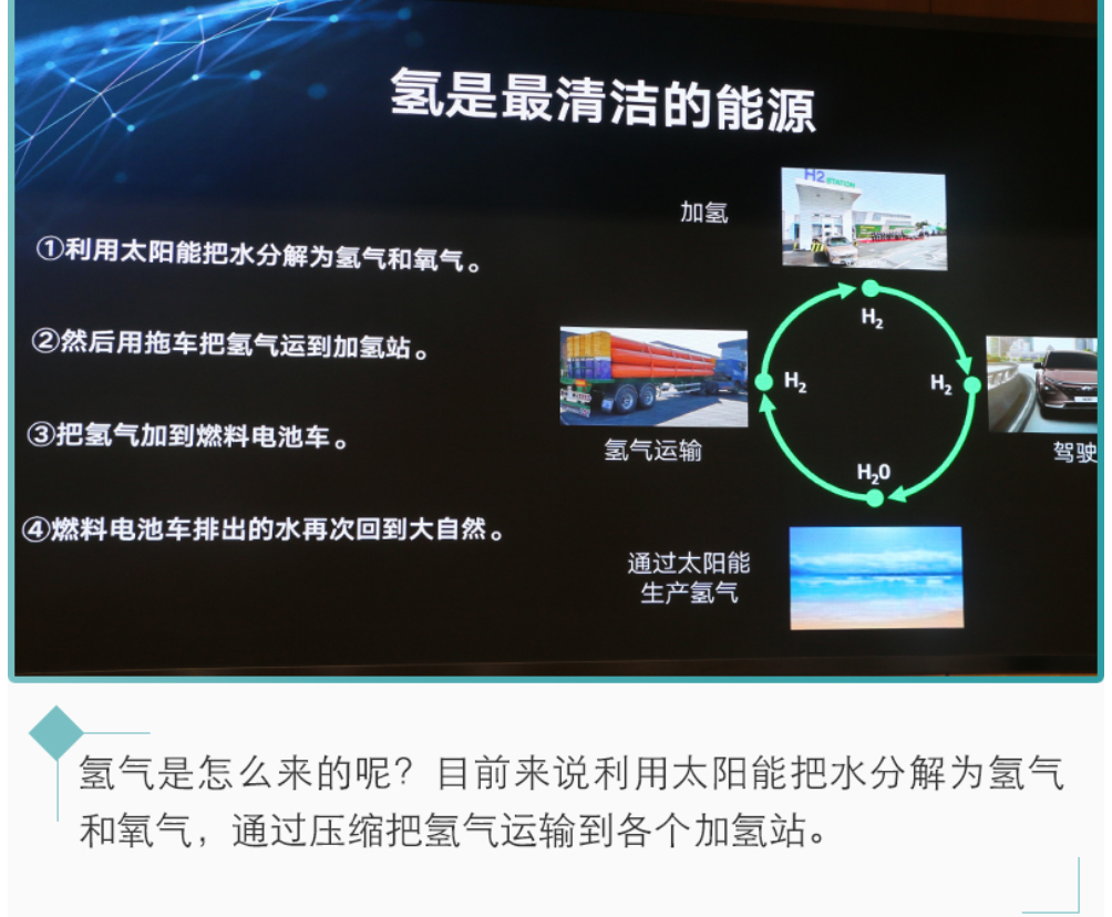 新能源汽車(chē)未來(lái)都靠它?氫燃料電池前瞻 新能源汽車(chē)未來(lái)都靠它?氫燃料電池前瞻