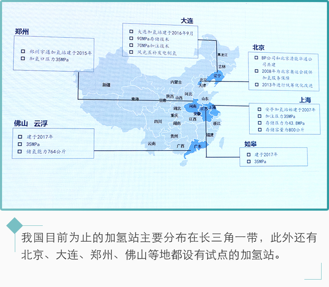 新能源汽車未來都靠它?氫燃料電池前瞻 新能源汽車未來都靠它?氫燃料電池前瞻