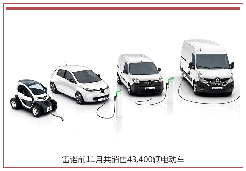 電動車