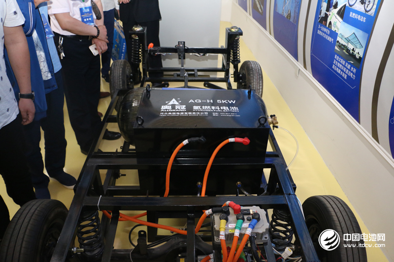 高補貼向燃料電池汽車傾斜？