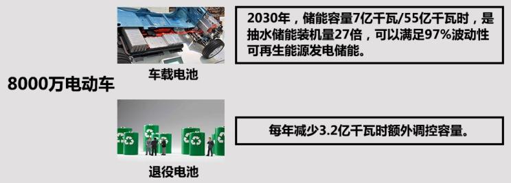從投資到價(jià)格 解密2018年動(dòng)力電池市場(chǎng)