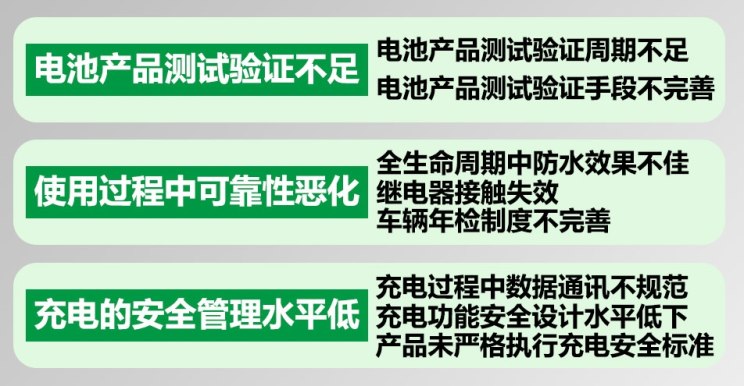 從投資到價(jià)格 解密2018年動(dòng)力電池市場(chǎng)