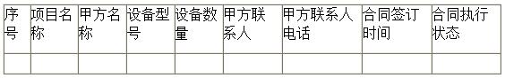 協合新能源招標2019-2020年度儲能設備及系統合格供應商 協合新能源招標2019-2020年度儲能設備及系統合格供應商