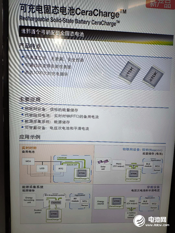 固態電池 固態電池