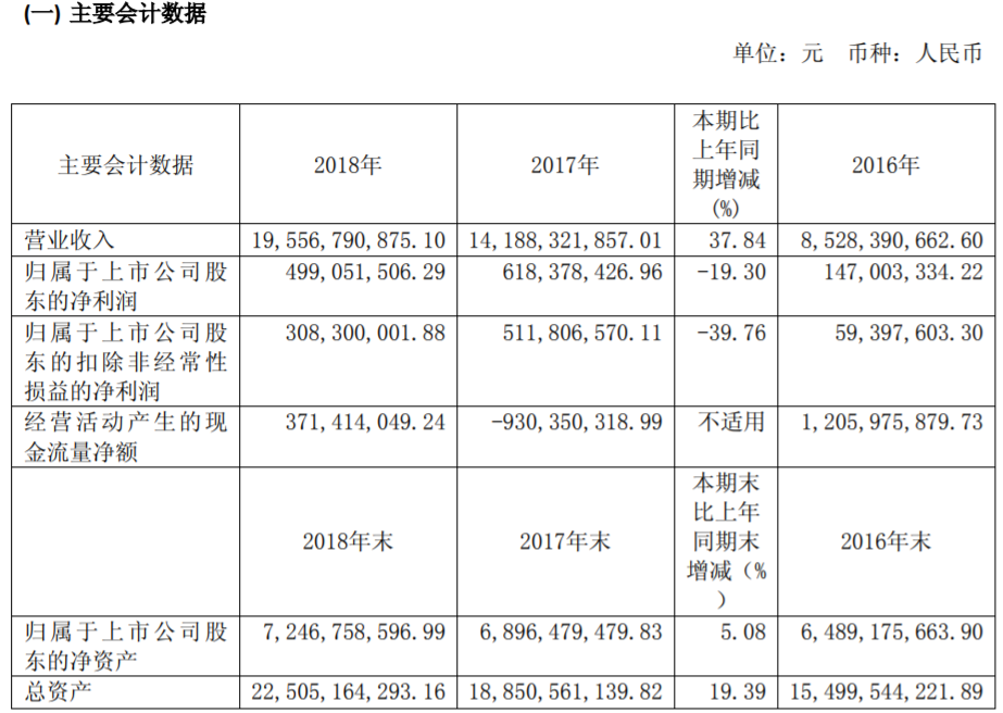廈門鎢業(yè) 廈門鎢業(yè)