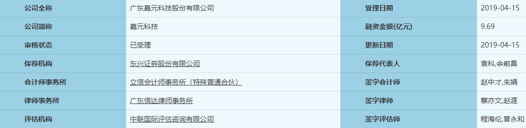 ,嘉元科技擬募集資金9.69億元 ,嘉元科技擬募集資金9.69億元
