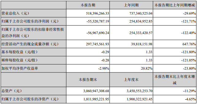 寒銳鈷業