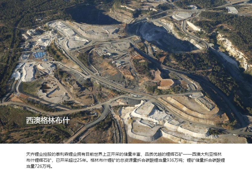 天齊鋰業
