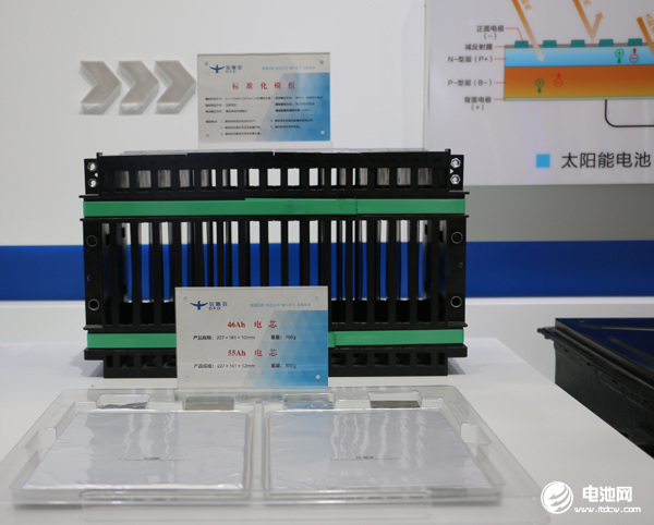 鋰電池業(yè)務盈利能力提升 多氟多上半年營收19.73億元