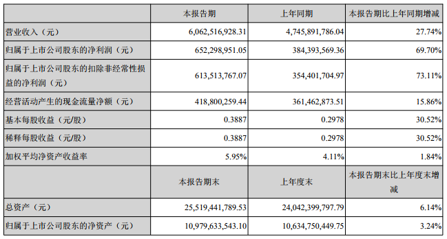 中材科技