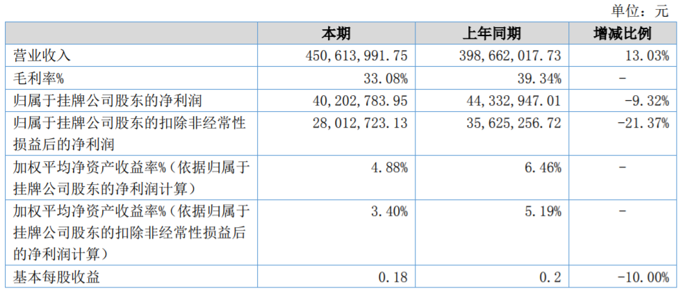 聯贏激光 聯贏激光