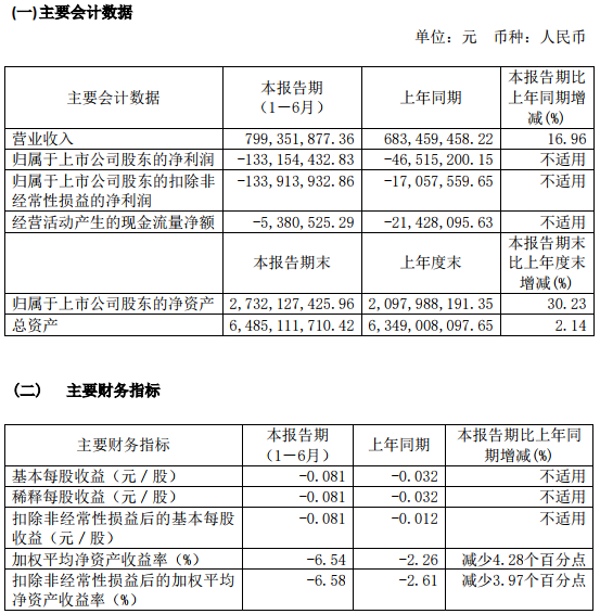 科力遠