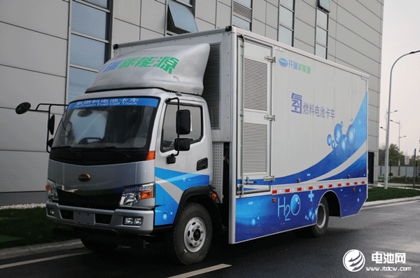 地方政策催熱氫能產業 商業化道路仍存諸多障礙