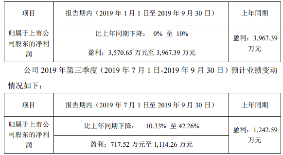 金銀河 金銀河