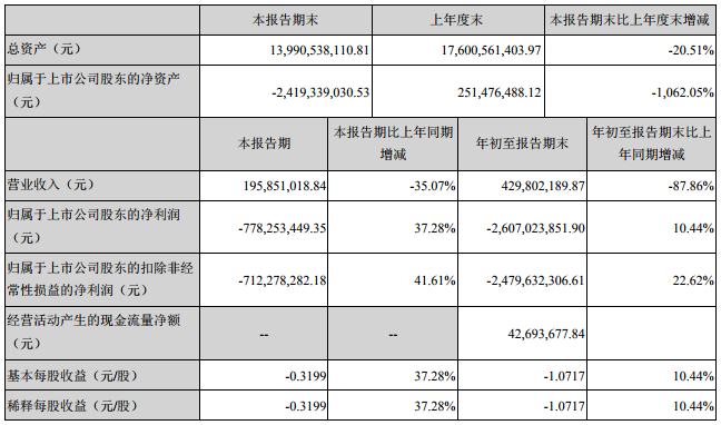 堅瑞沃能