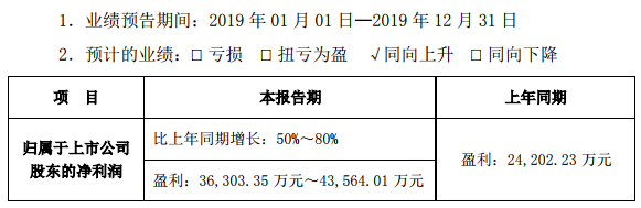 南都電源 南都電源