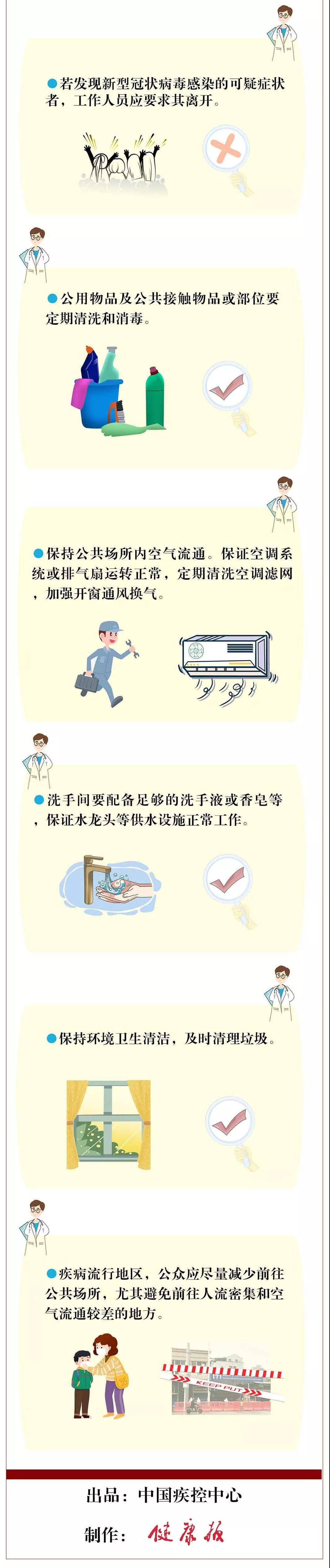中國(guó)疾控中心提示:新冠肺炎公共場(chǎng)所預(yù)防怎么做? 中國(guó)疾控中心提示:新冠肺炎公共場(chǎng)所預(yù)防怎么做?