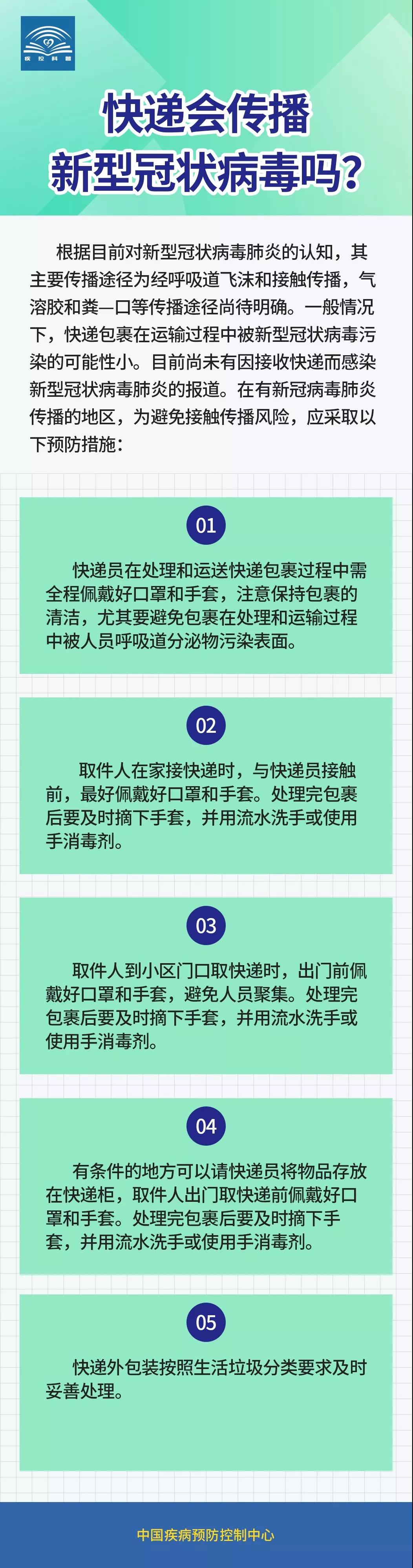 快遞會傳播新型冠狀病毒嗎?中國疾控中心發文詳解 快遞會傳播新型冠狀病毒嗎?中國疾控中心發文詳解