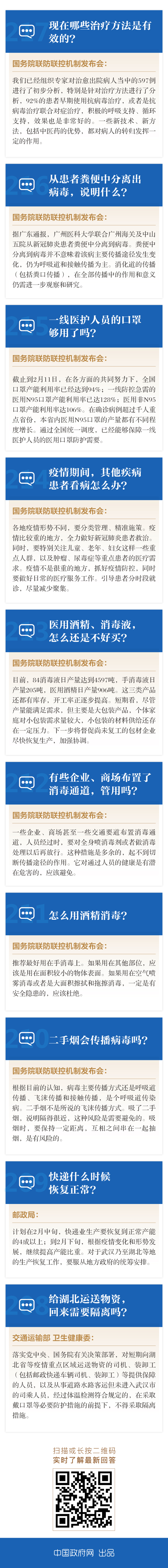 這些治療方法對(duì)新冠肺炎有效！口罩生產(chǎn)加速！