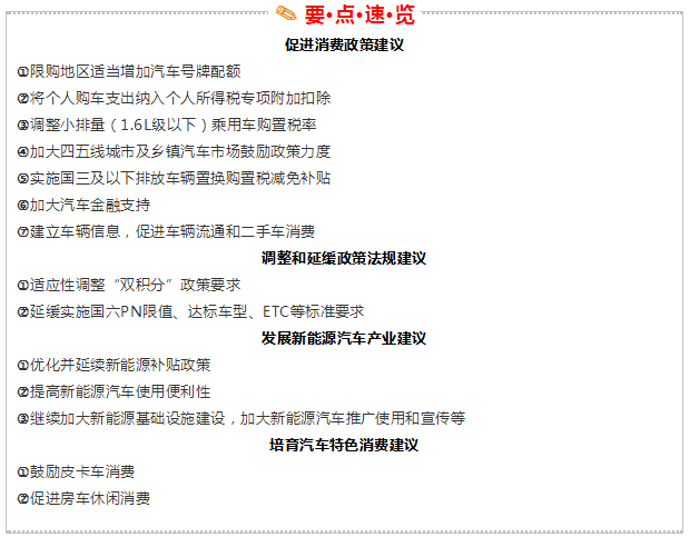 增號牌、降稅率、續(xù)補貼、緩國六 中汽協(xié)提交系列政策建議