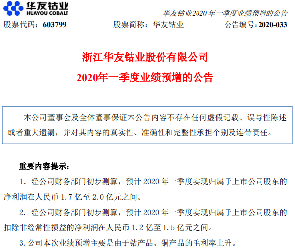 華友鈷業 華友鈷業