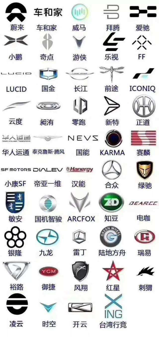 車企