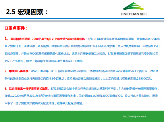 1586844309359440.png 金川集團鎳市場月報 (2020.3)