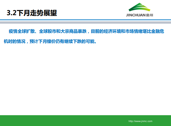 1586844366199019.png 金川集團鎳市場月報 (2020.3)