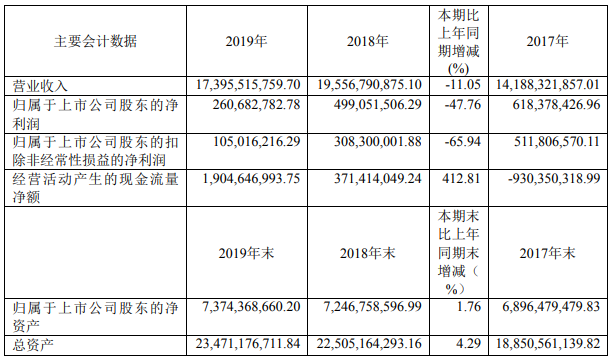 廈門鎢業