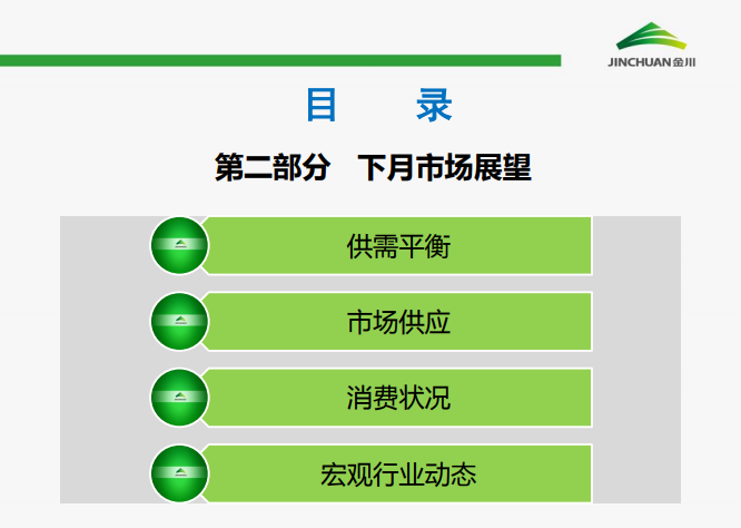 鎳市場月報