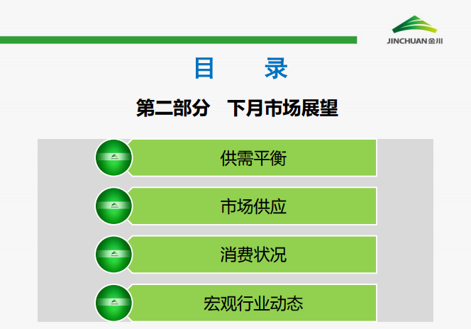 鎳市場月報