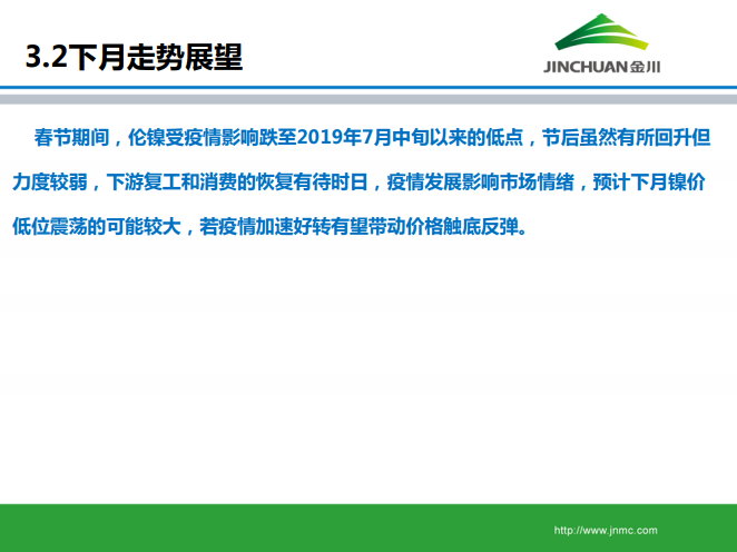 鎳市場月報