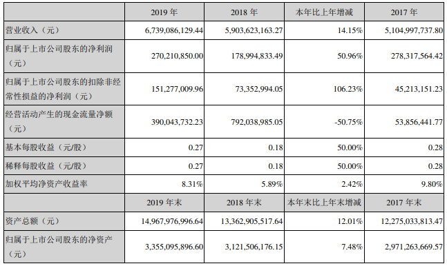 特銳德 特銳德