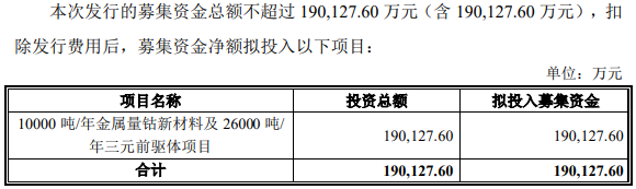 寒銳鈷業