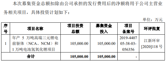 芳源環保