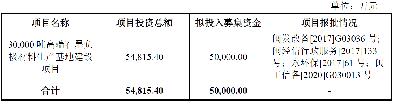 翔豐華 翔豐華