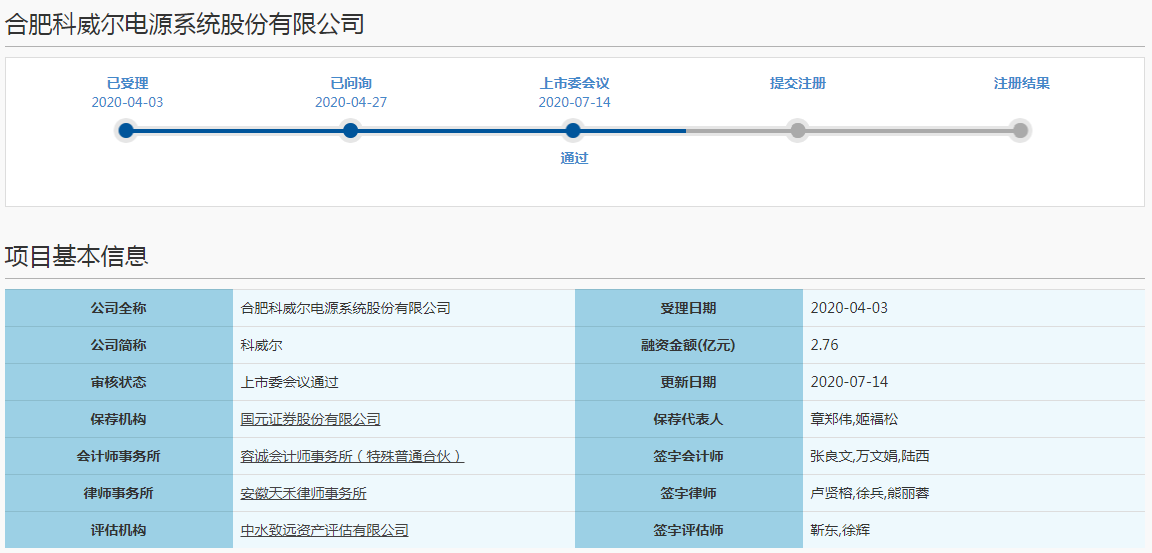 科威爾科創(chuàng)板過會 擬募資2.76億用于測試電源及燃料電池等項目
