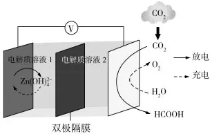圖片來源:2020年全國高考理綜卷 圖片來源:2020年全國高考理綜卷