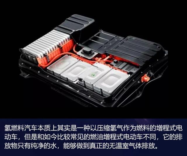 豐田“豪賭下注”的氫燃料電池  真的是未來大趨勢？