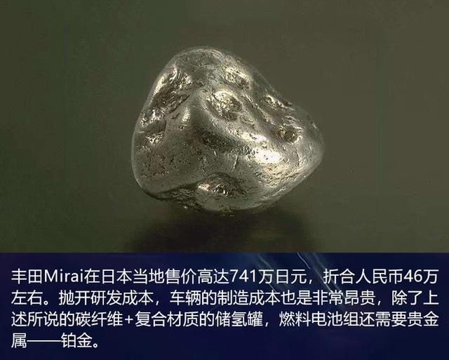 豐田“豪賭下注”的氫燃料電池  真的是未來大趨勢？