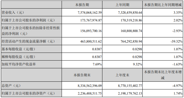 德賽電池 德賽電池
