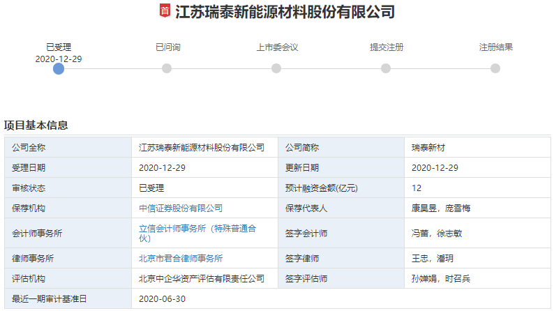 瑞泰新材創(chuàng)業(yè)板IPO申請獲受理 擬募資12億加碼電解液主業(yè) 瑞泰新材創(chuàng)業(yè)板IPO申請獲受理 擬募資12億加碼電解液主業(yè)