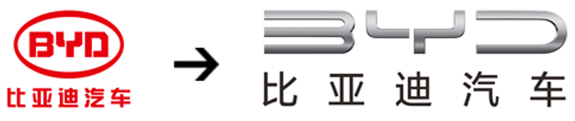 比亞迪,比亞迪汽車,電動汽車 比亞迪,比亞迪汽車,電動汽車