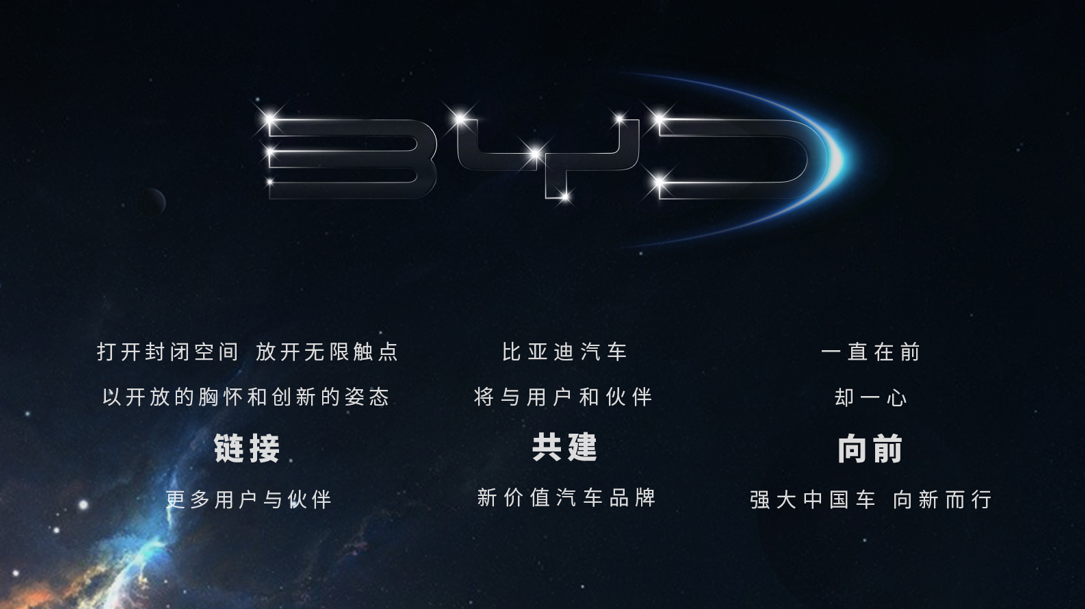 比亞迪,比亞迪汽車,電動汽車 比亞迪,比亞迪汽車,電動汽車