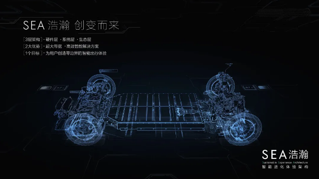 百度造車(chē)定了！與吉利正式組建智能電動(dòng)汽車(chē)公司
