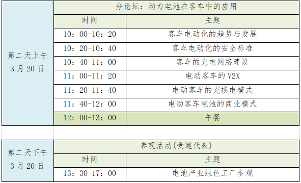四、擬定議程