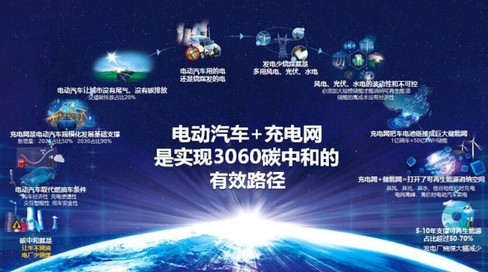 特來電,充電樁,于德翔 特來電,充電樁,于德翔